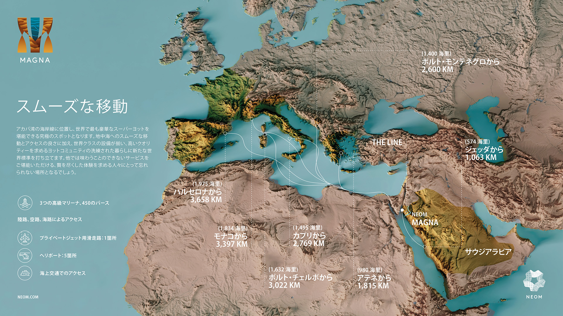 MAGNA Infographic - Seamlessly Connected